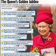 Image for article titled Remembering Elizabeth II, Britain’s First Girl King